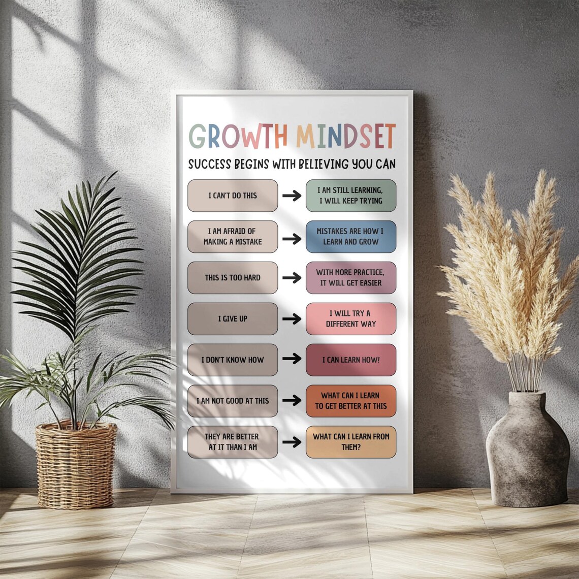 Growth Mindset Motivational Classroom Decor Poster - Image 4