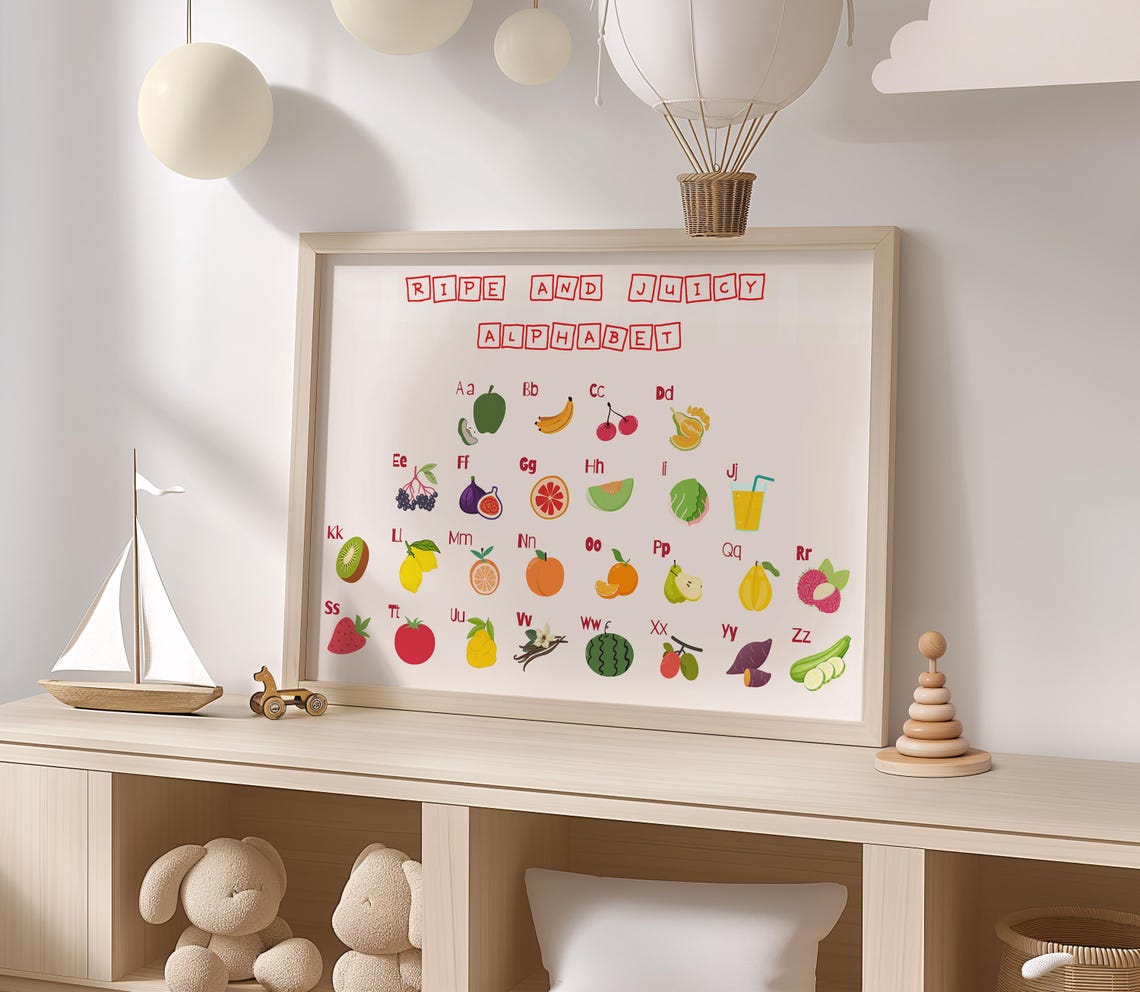 Ripe and Juicy Fruit Alphabet Chart A to Z Kids Learning Poster - Image 2