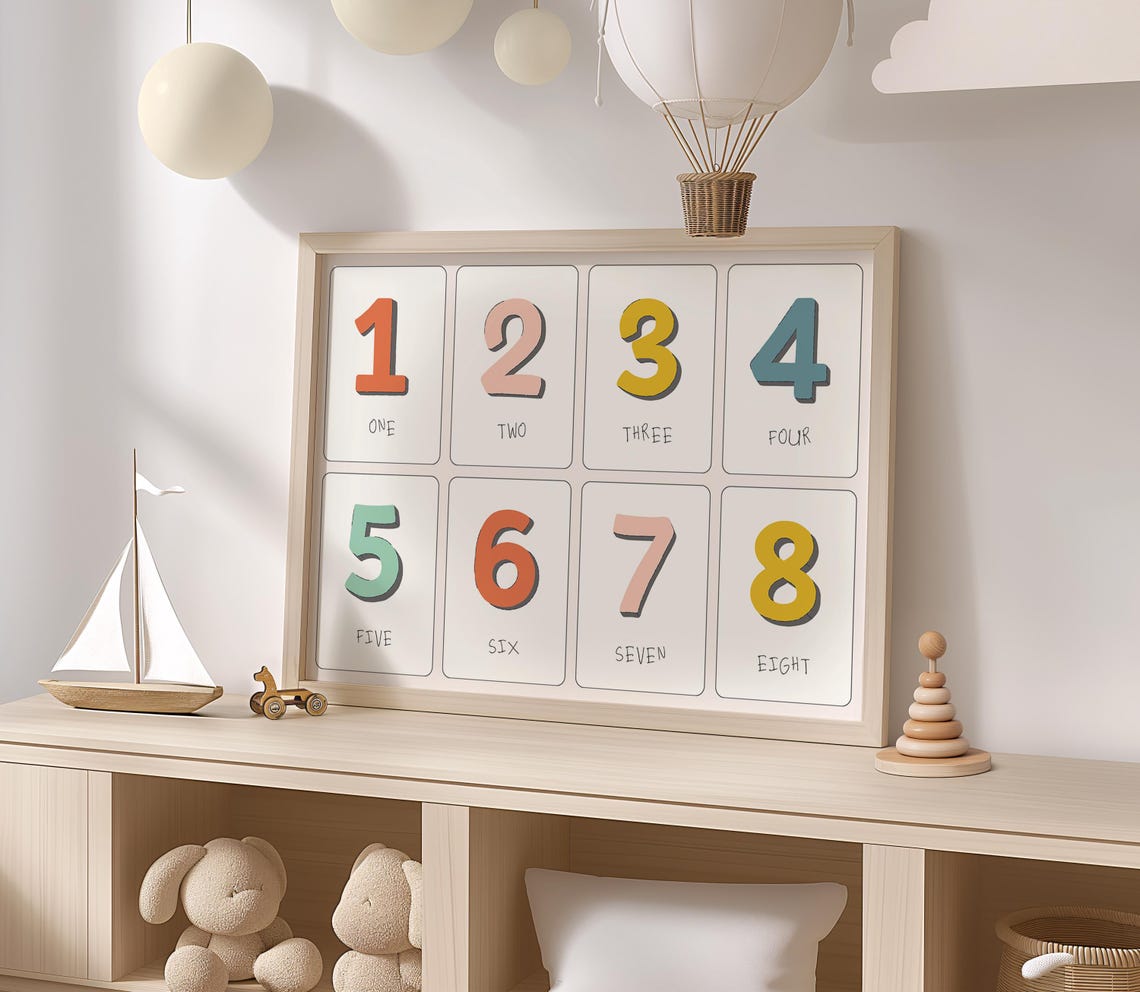 Colorful Numbers One To Eight Flashcard Set Kids Learning Poster - Image 2