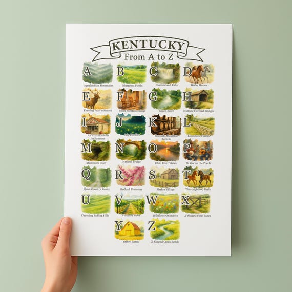 Kentucky Alphabet Poster A To Z State Symbols And Icons Unique Travel Gift Wall Art Decor