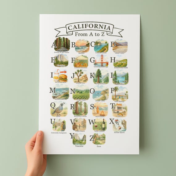 Alphabet Poster A To Z State Symbols And Icons Unique Travel Gift Wall Art Decor