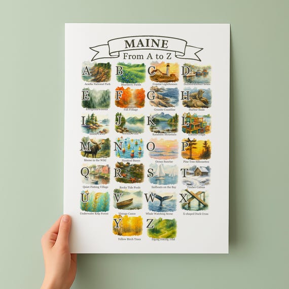 Maine Alphabet Poster A To Z State Symbols And Icons Unique Travel Gift Wall Art Decor