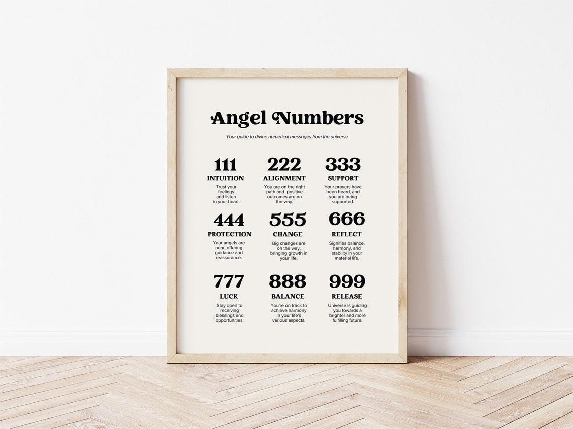 Angel Numbers Guide Spiritual Numerology Manifestation Poster - Image 5