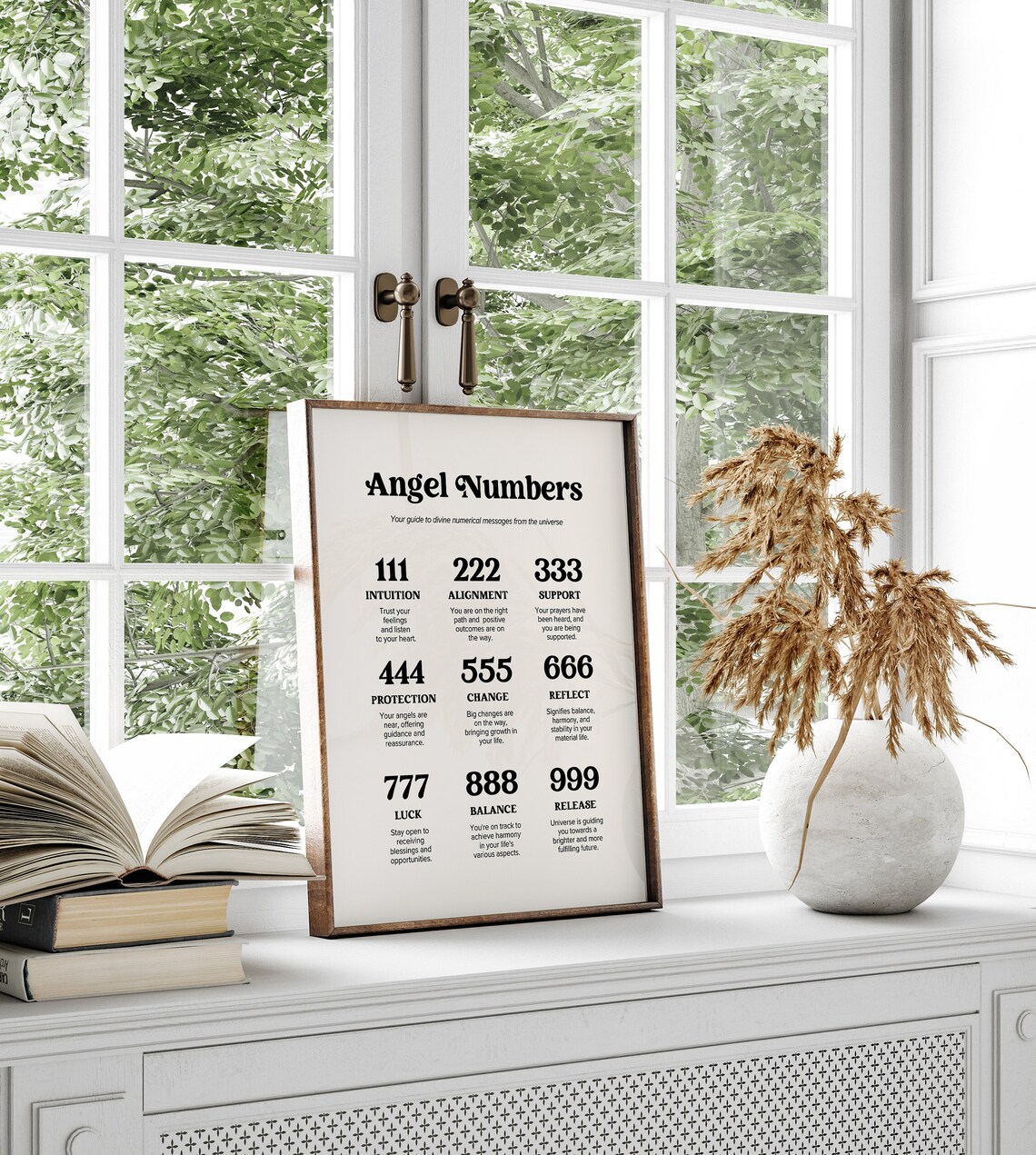 Angel Numbers Guide Spiritual Numerology Manifestation Poster - Image 4