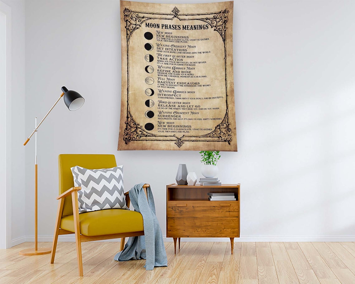 Moon Phases Meanings Vintage Parchment Witchy Astrology Guide Wall Art - Image 2