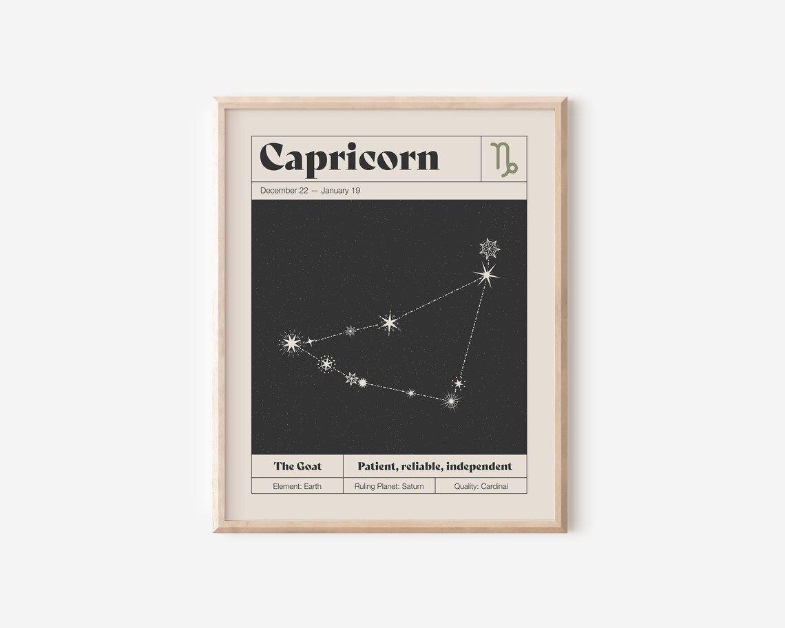 Capricorn Star Constellation, Neutral Astrology Poster