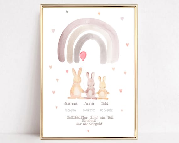 Joanna Anna Tobi Personalized Sibling Bunny Rainbow Gift Poster