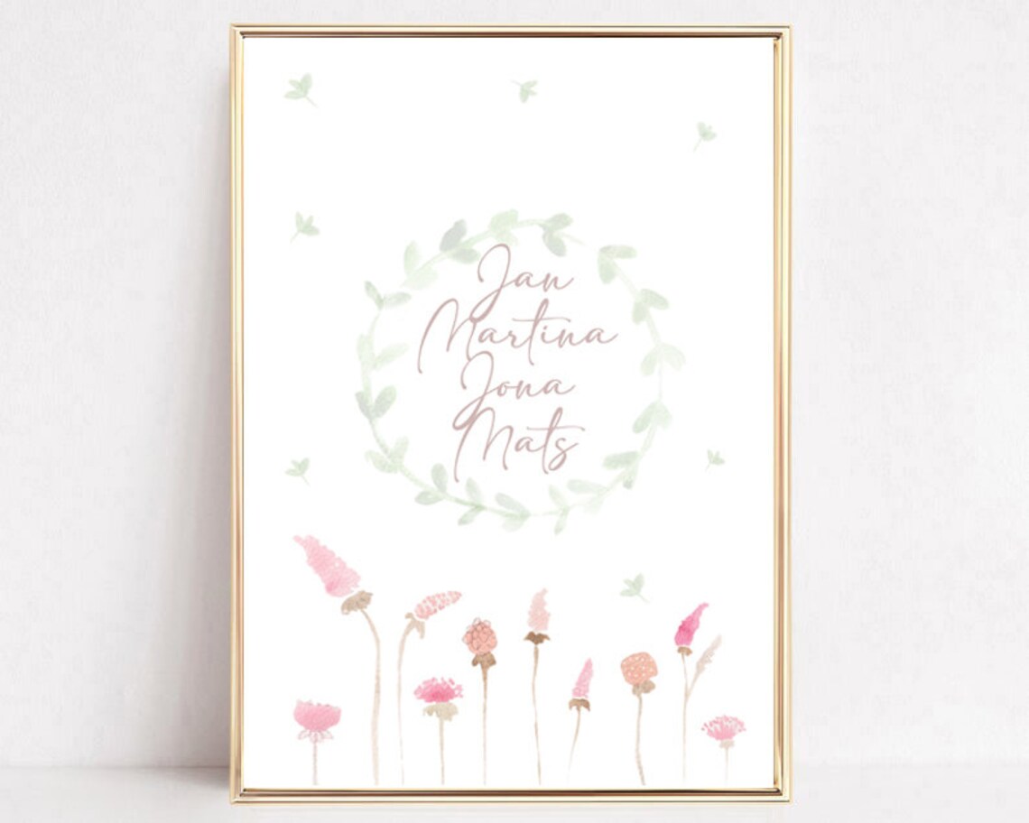 Watercolor Wildflower Wreath Personalized Family Names Gift Poster