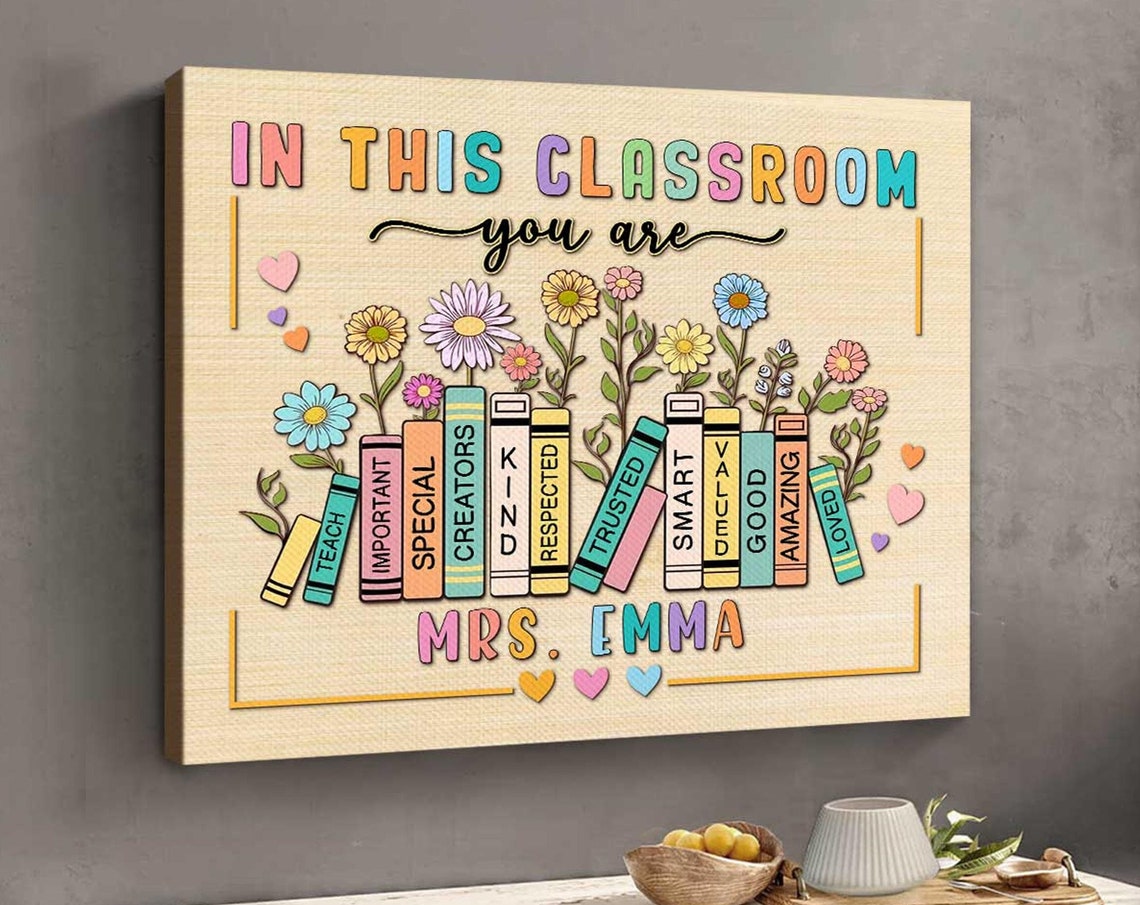 In This Classroom You Are Personalized Teacher Name Book Poster