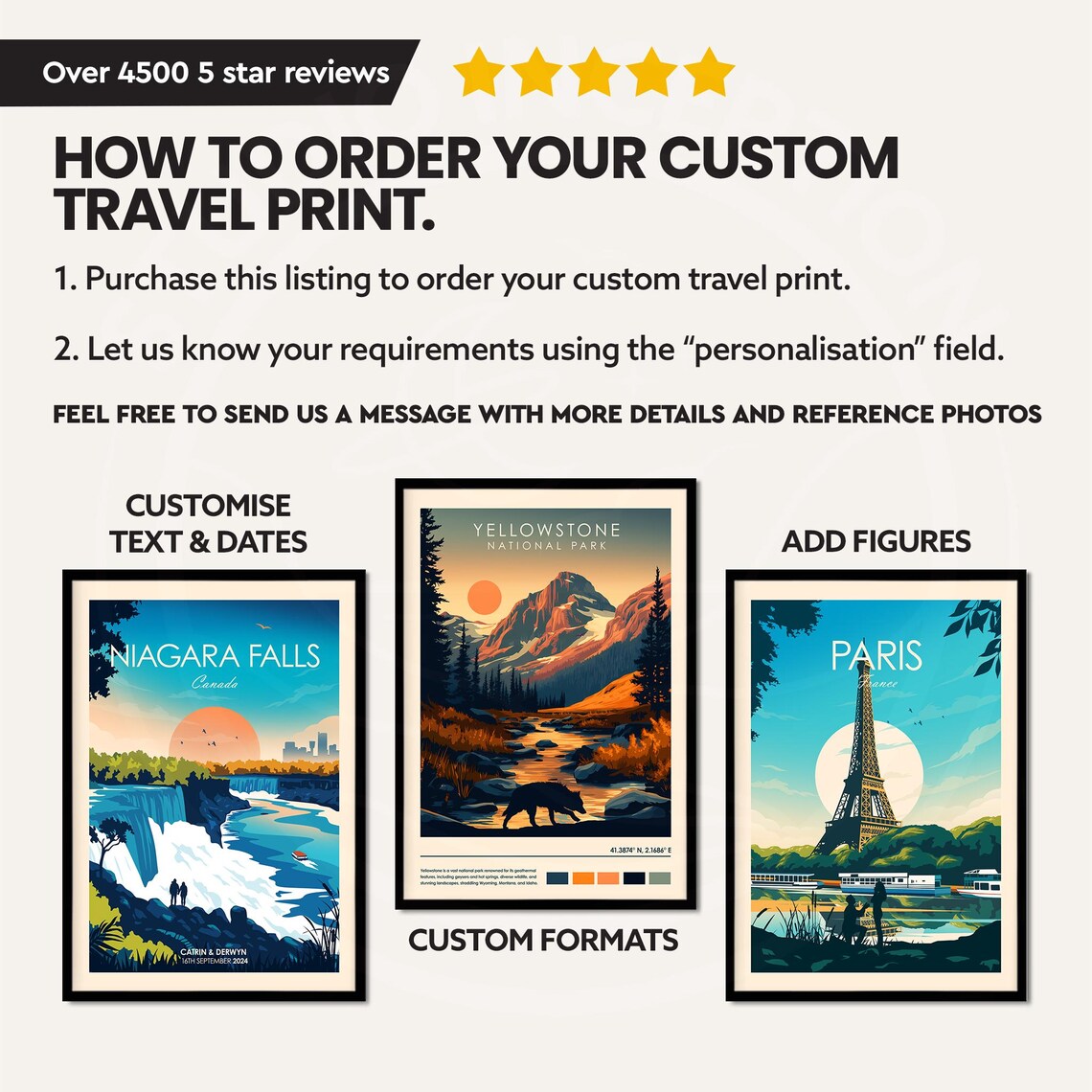 Custom Travel Print, Hand-Drawn Travel Poster - Image 2