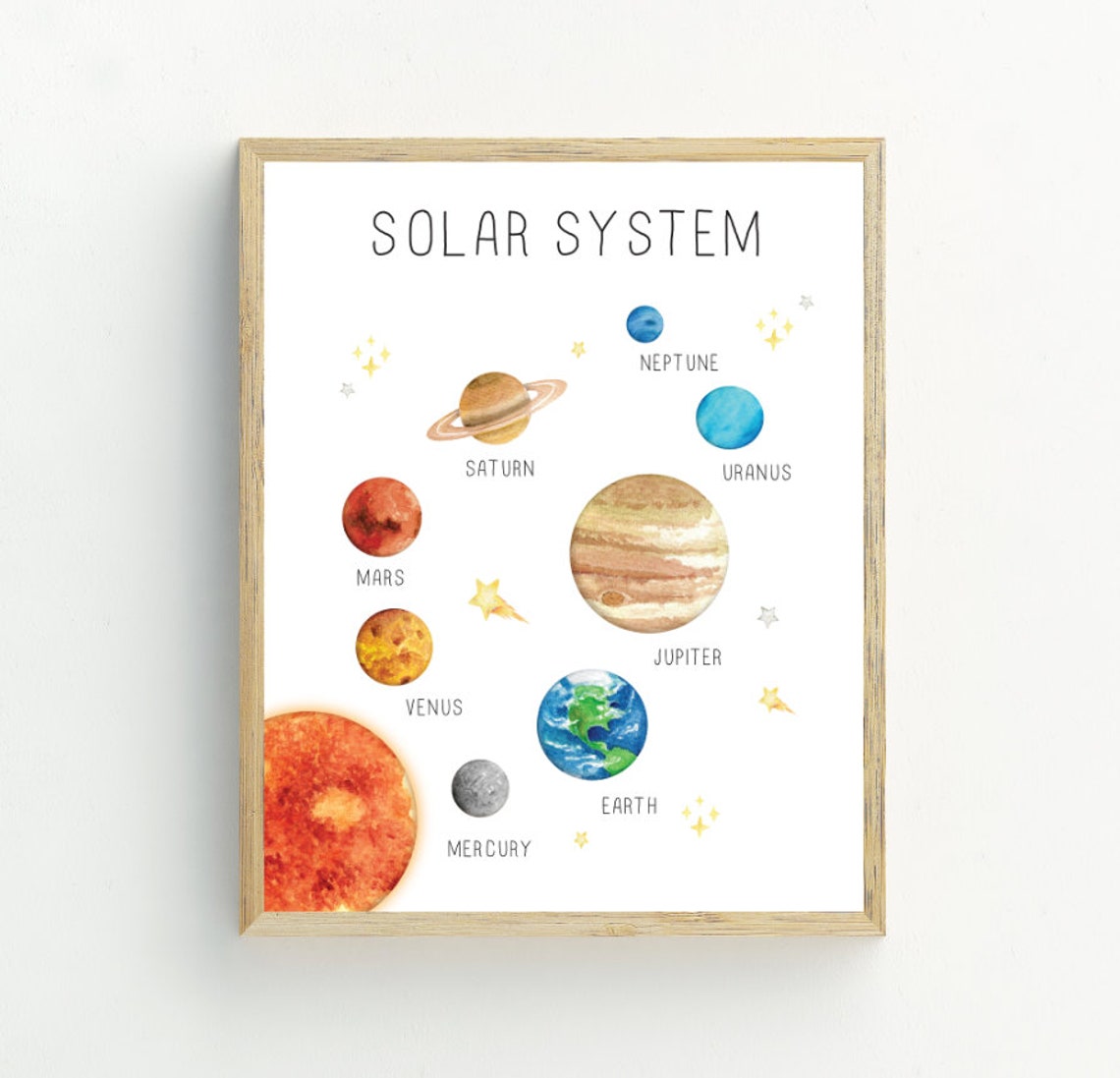 Solar System Planets Watercolor Educational Kids Room Science Poster