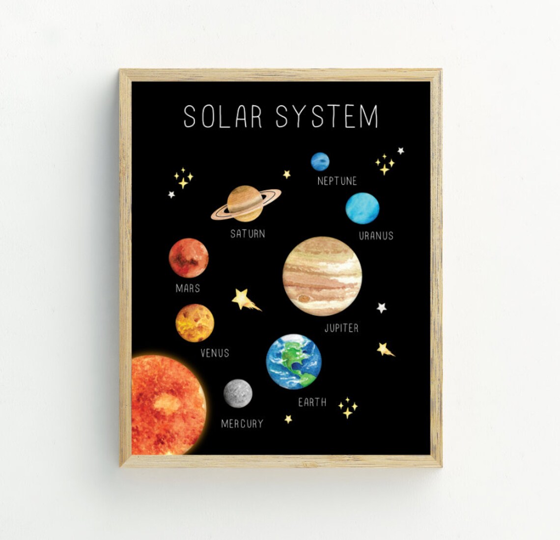 Solar System Planets Chart Black Space Educational Astronomy Art Poster