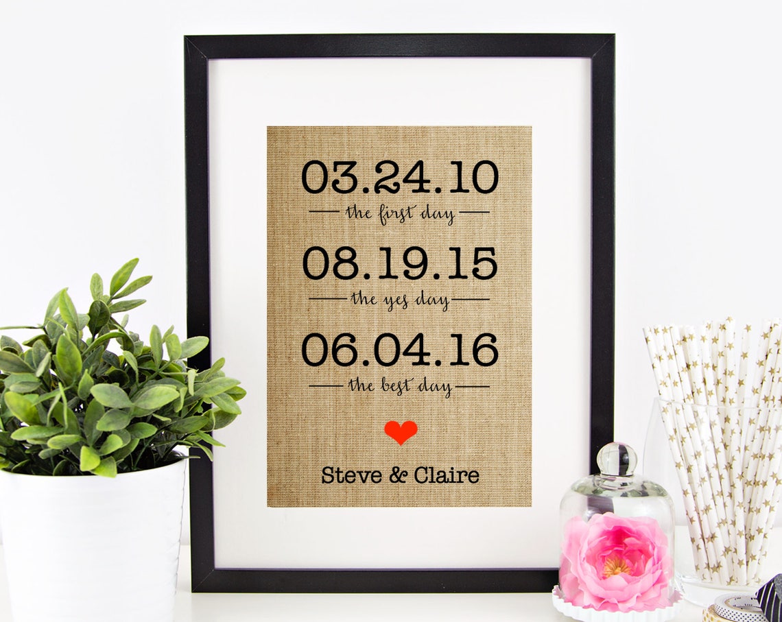The First Day Yes Day Best Day Personalized Couple Dates Burlap Poster