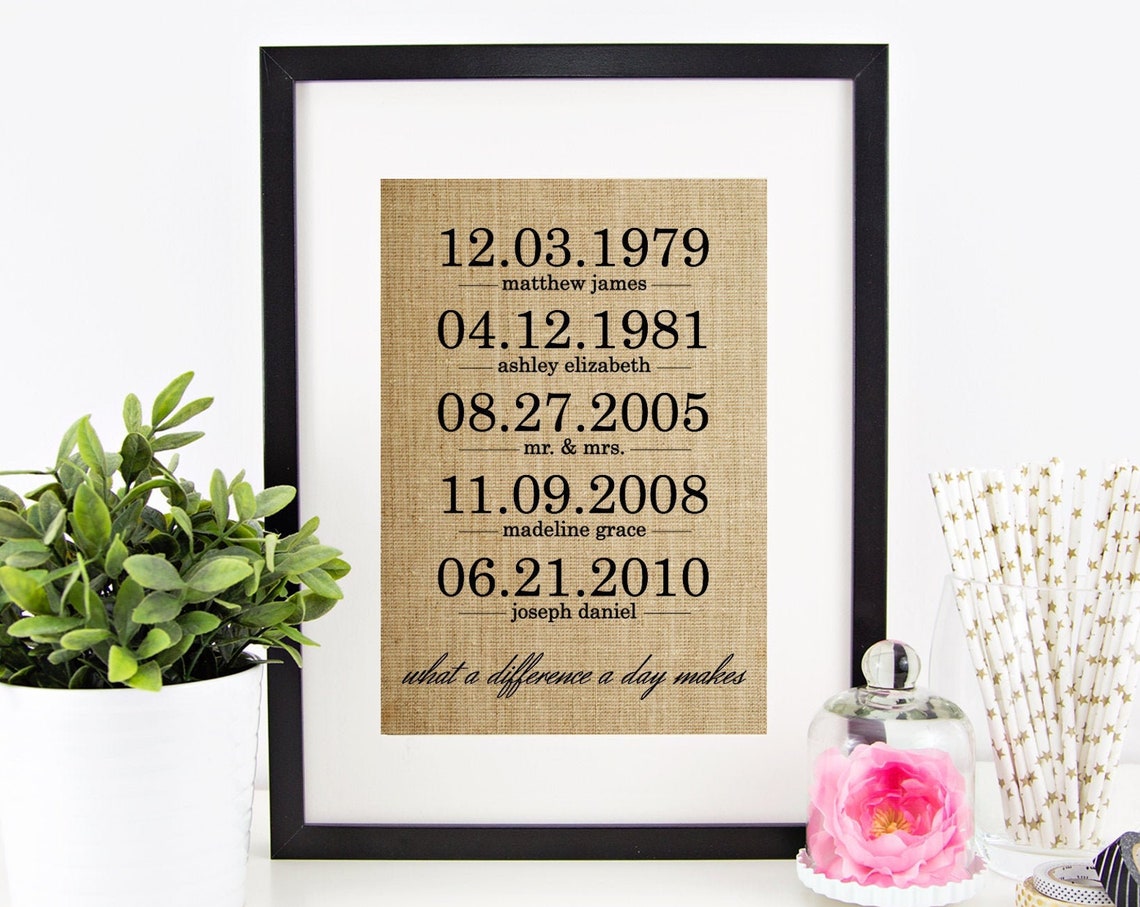 What a Difference a Day Makes Anniversary Dates Burlap Art Poster