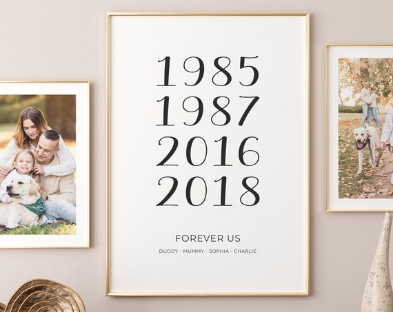 Family Custom Wall Decor Personalized Family Date Of Birth Custom Names Wall Decor Wal Art Living Room Sign Home Wall Decor