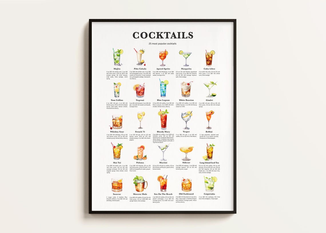 25 Popular Cocktails Recipe Poster, Kitchen Art