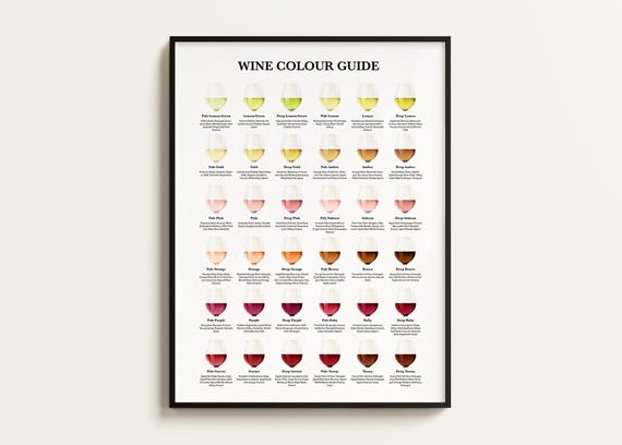 Wine Color Guide Chart, Sommelier Study Poster