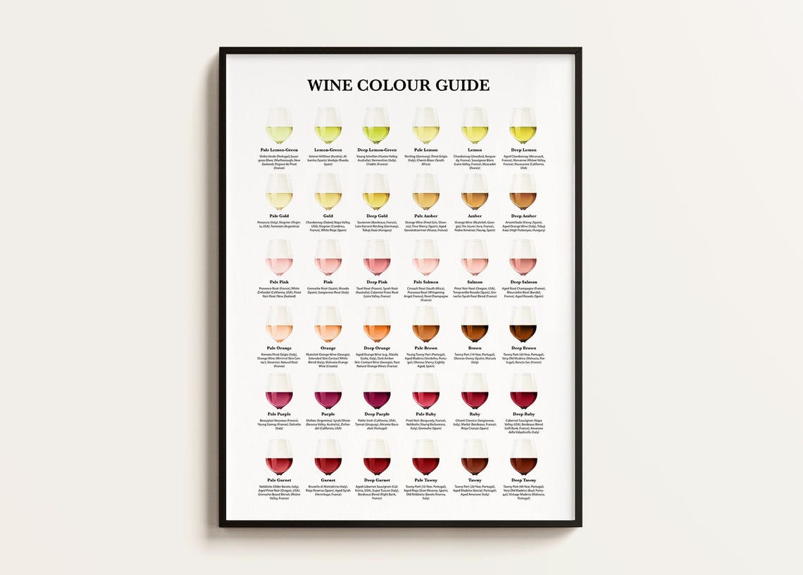 Wine Color Guide Chart, Sommelier Study Poster