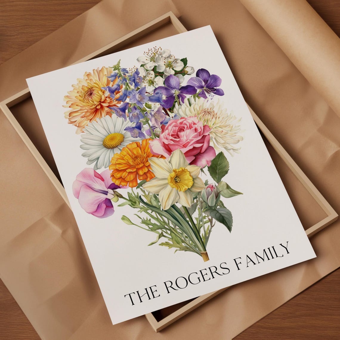 Grandmas Garden Birth Flower Bouquet Personalized Floral Poster - Image 2