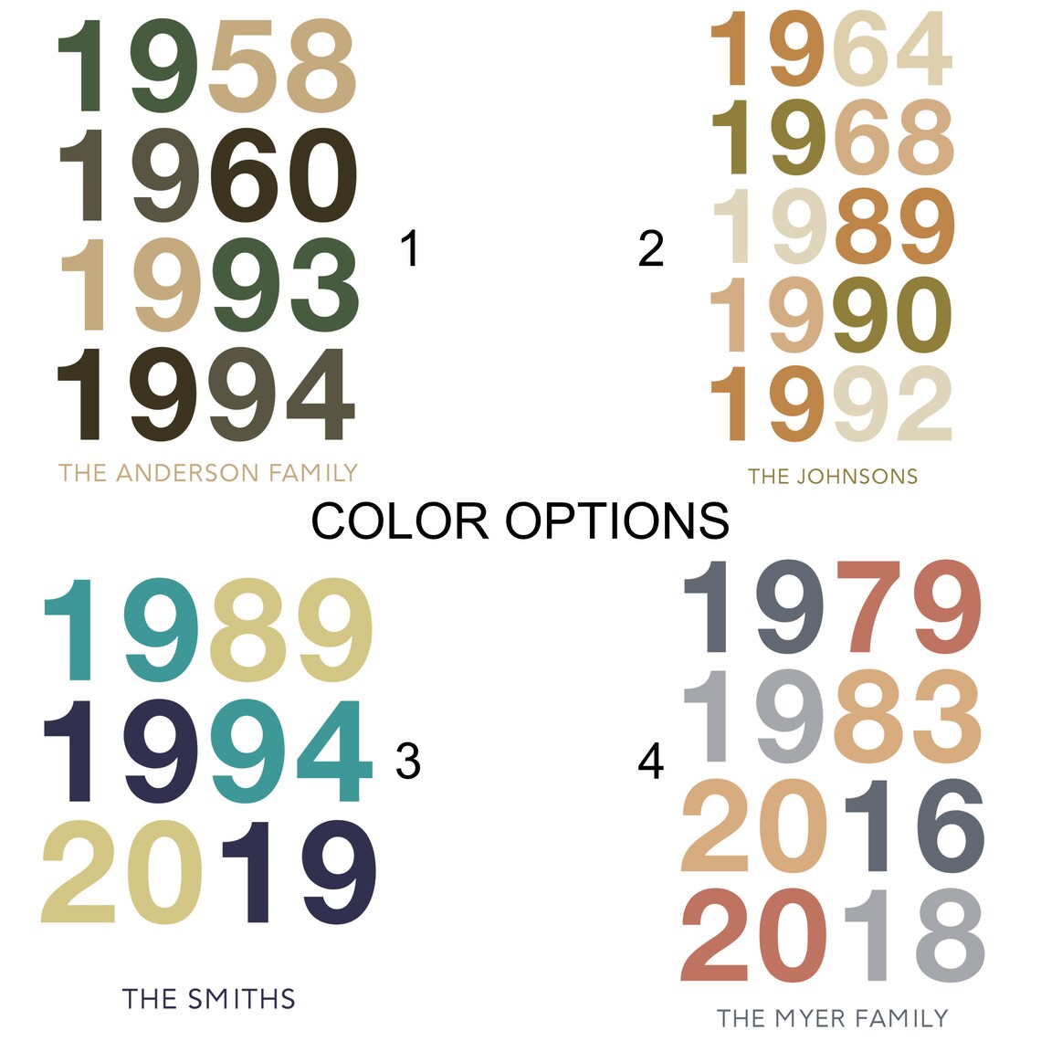 Custom Year Personalized Family Art Poster - Image 3