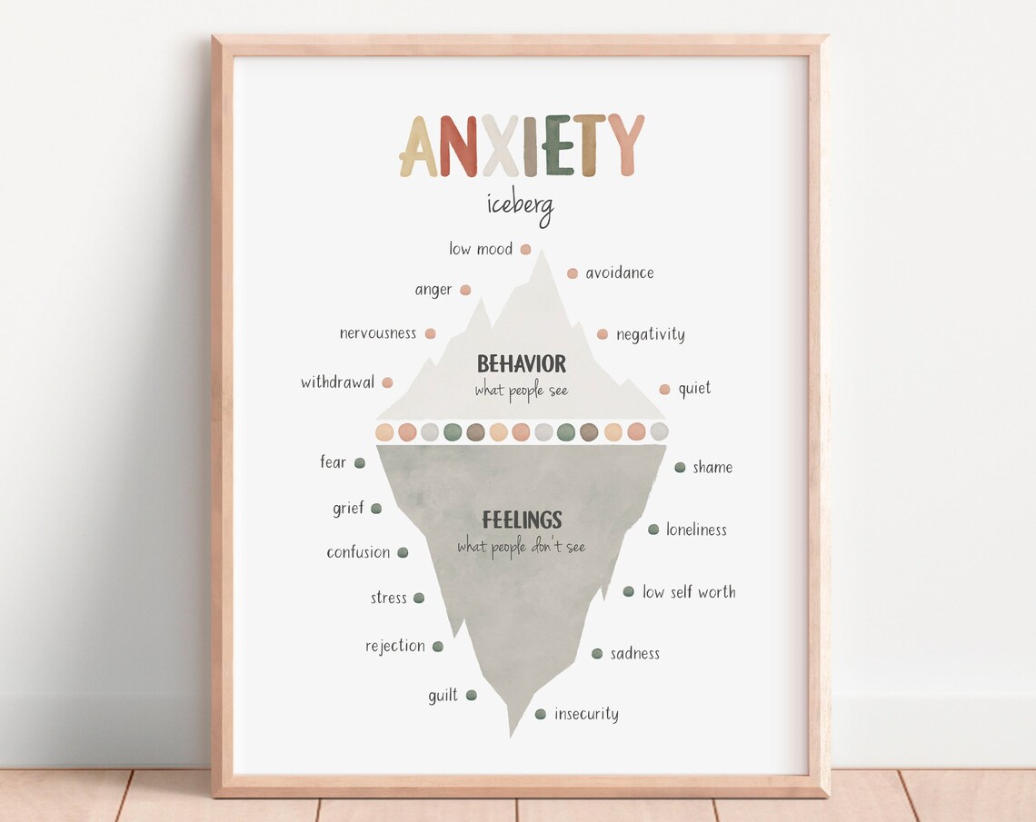Anxiety Iceberg Therapy Office Decor Poster