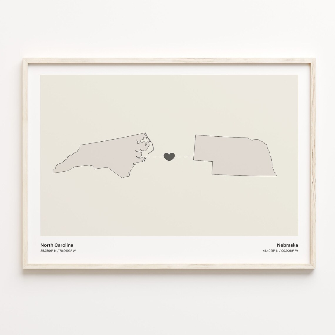 North Carolina to Nebraska Minimalist Long Distance Connection Map Poster