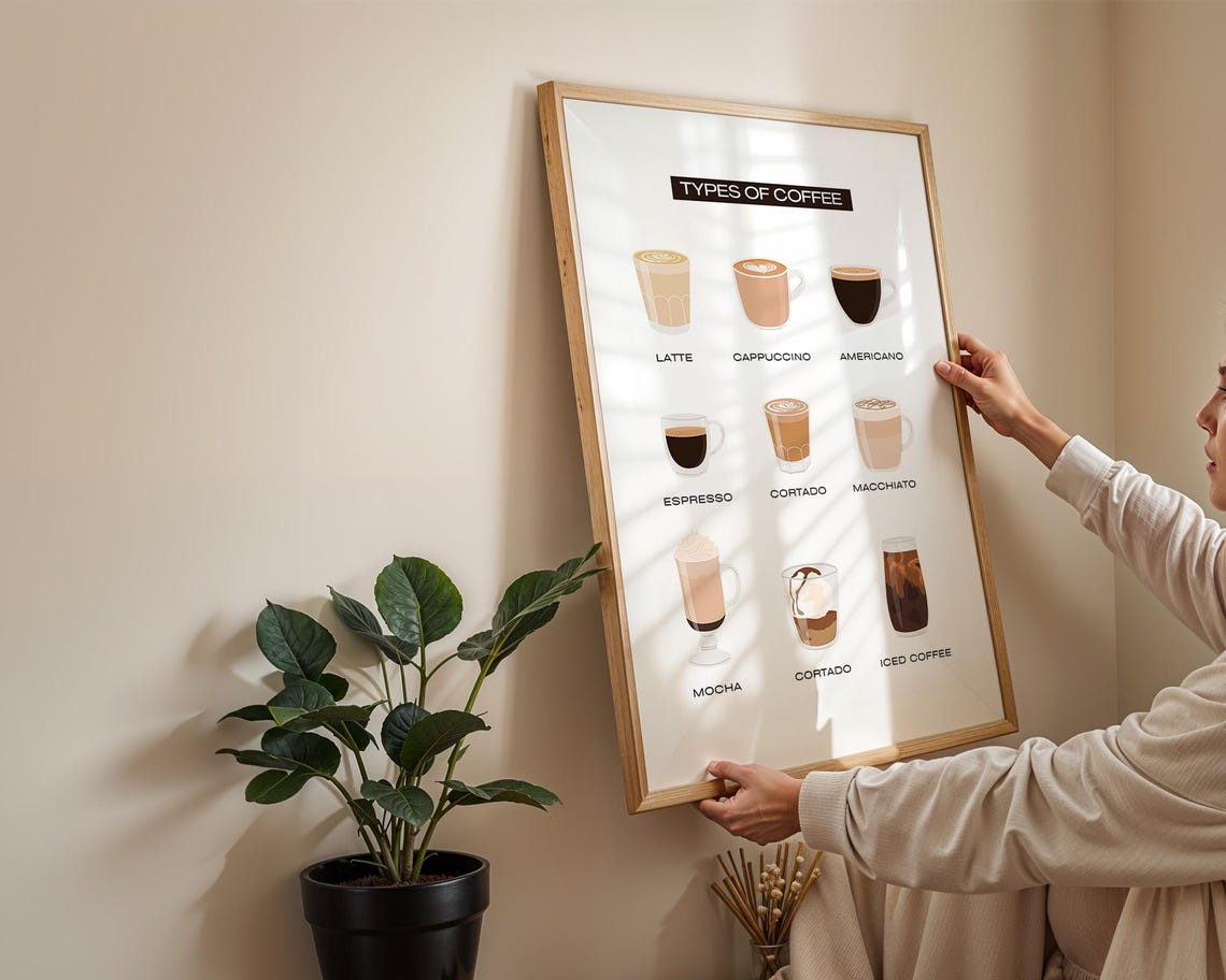 Types of Coffee Illustrated Drinks Chart Cafe Menu Guide Poster - Image 3