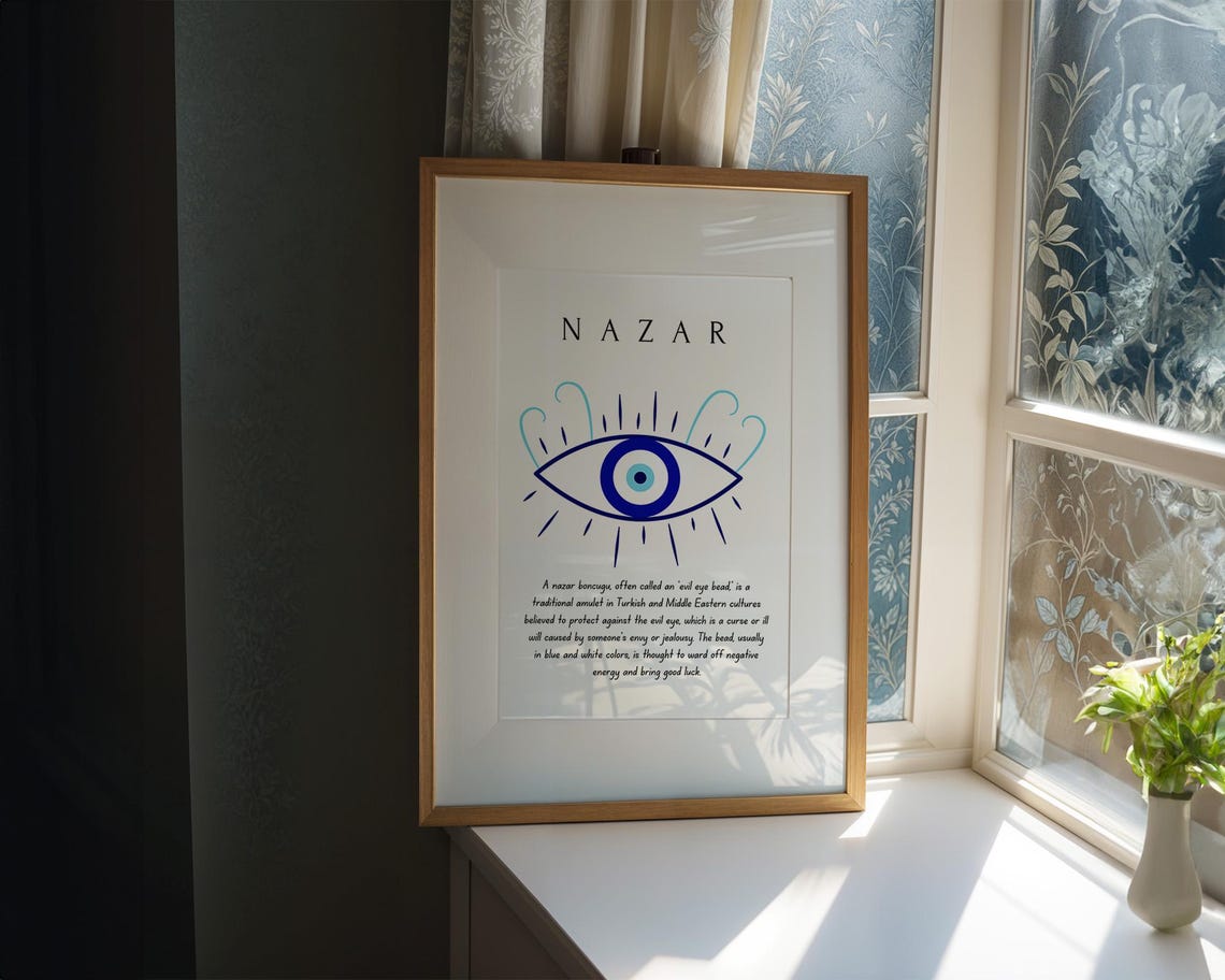 Nazar Blue Evil Eye Turkish Amulet Protection Meaning Poster - Image 4