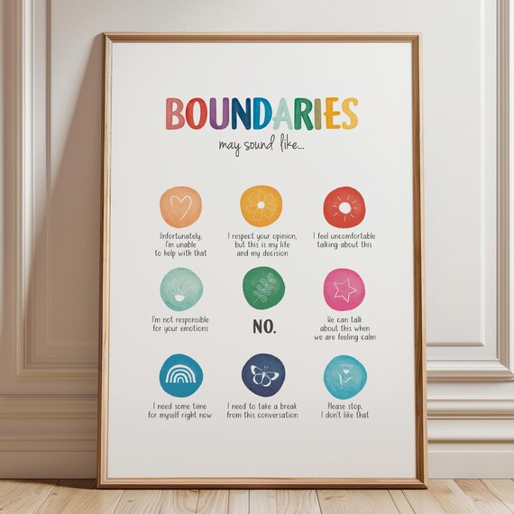 Boundaries Mental Health Growth Mindset Art Print