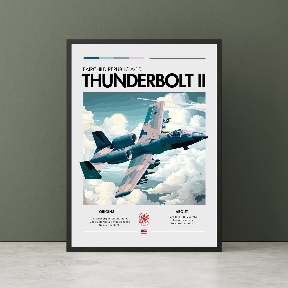 Fairchild Republic A-10 Thunderbolt II Attack Aircraft Art Poster