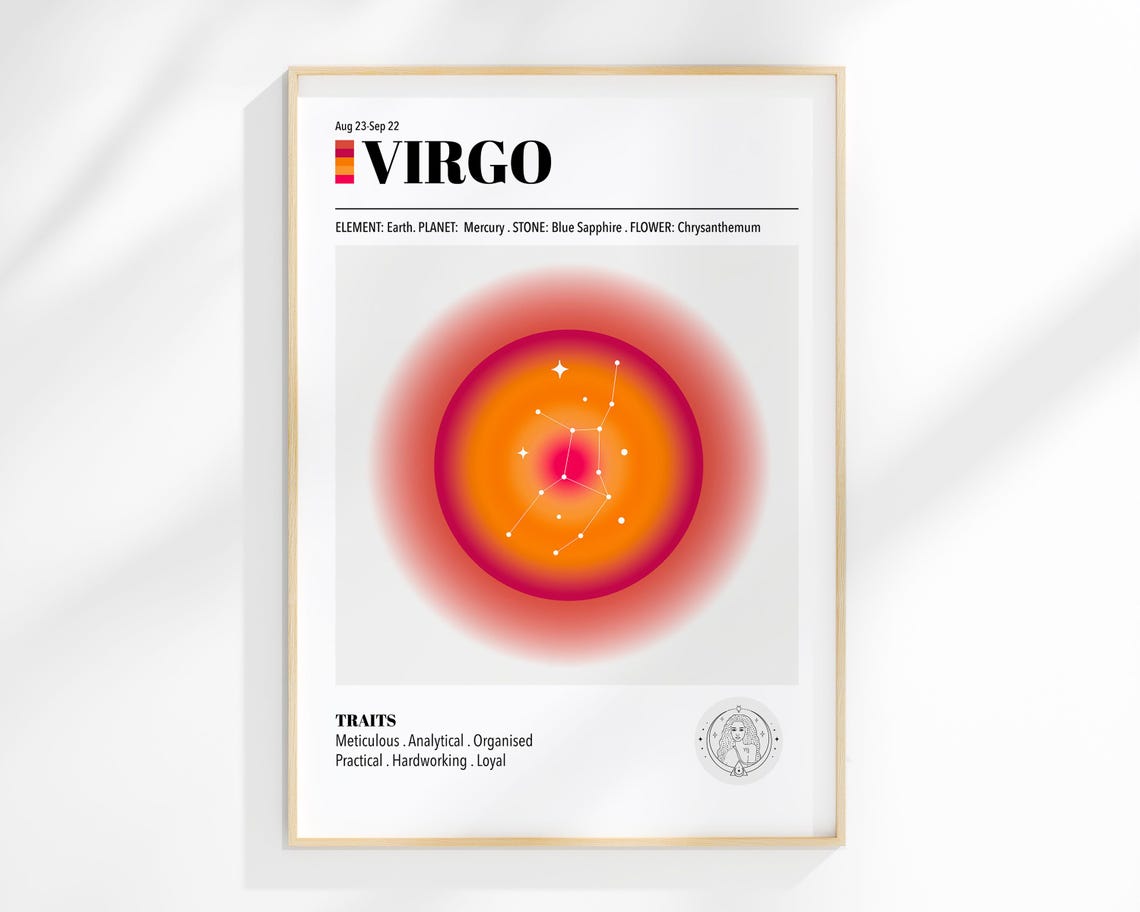 Zodiac Print Virgo Star Sign Astrology Constellation Maps And Lunar Phases Posters