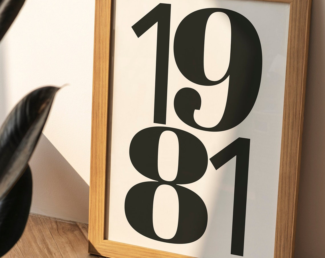 Retro 1981 Birth Year Bold Vintage Number Typography Wall Poster