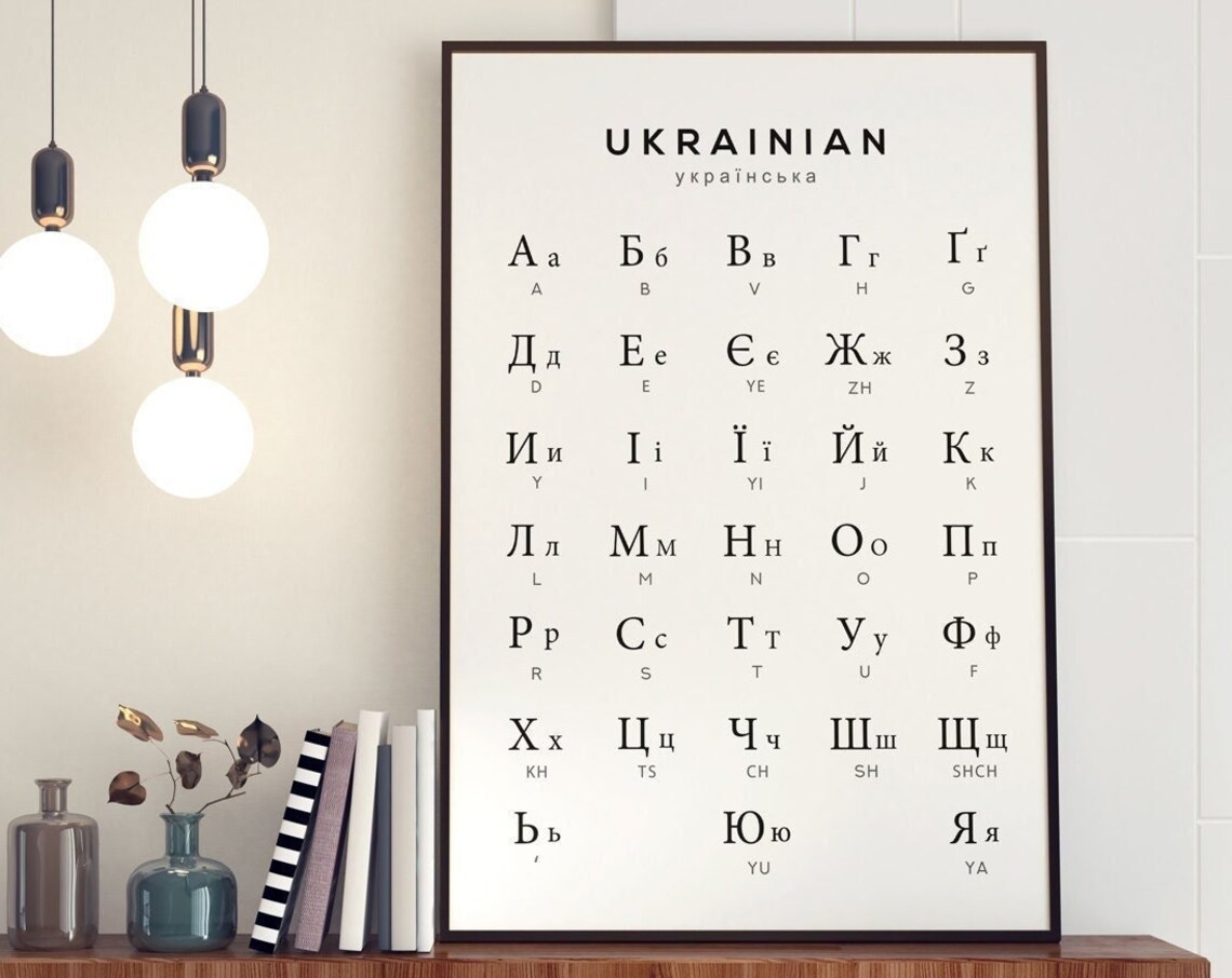 Ukrainian Alphabet Cyrillic Chart Art Print