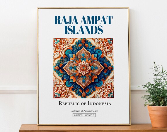 Raja Ampat Islands Minimalist Travel Poster