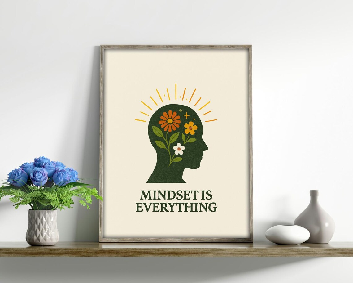 Mindset Is Everything - Motivational Quote Poster - Image 3