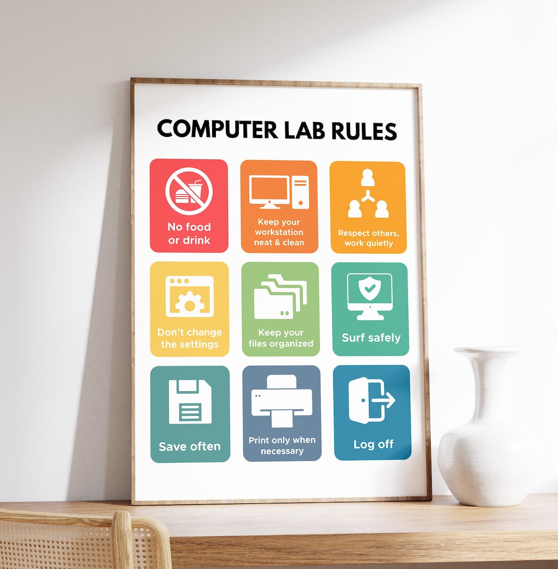 Computer Lab Rules Poster, Classroom Safety Chart