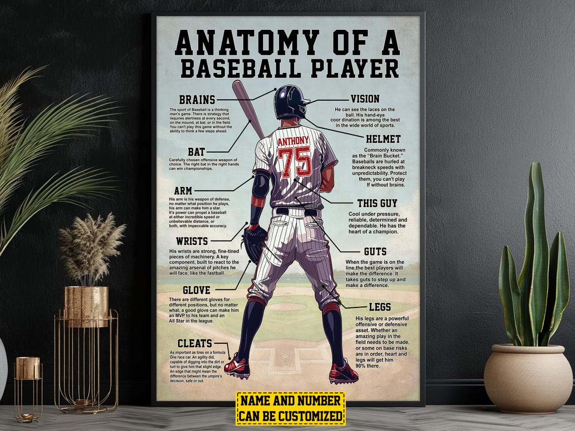 Baseball Anatomy Personalized Print Baseball Poster Print Softball Gift For Boy Man