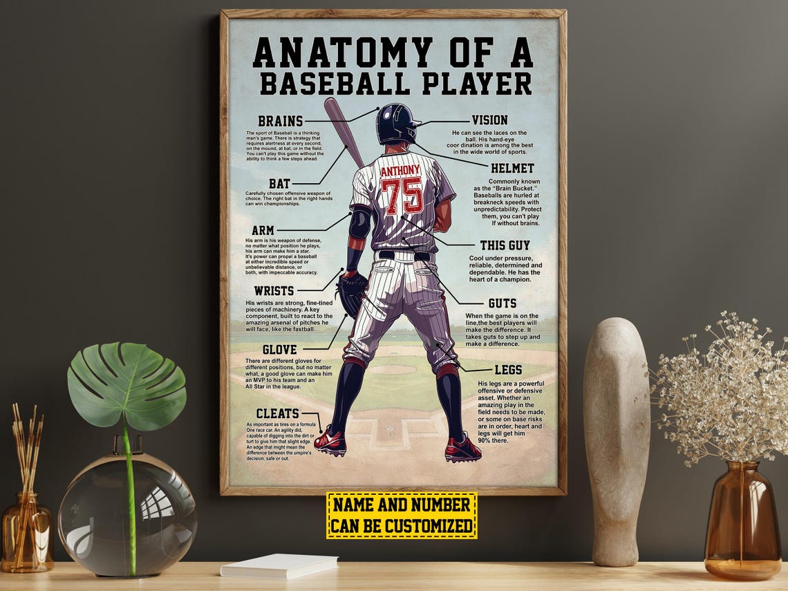 Baseball Anatomy Personalized Print Baseball Poster Print Softball Gift For Boy Man - Image 5