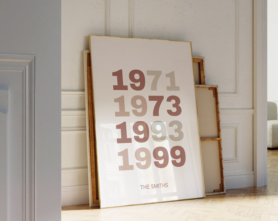 Family Birth Year Print, Neutral Retro Poster - Image 2