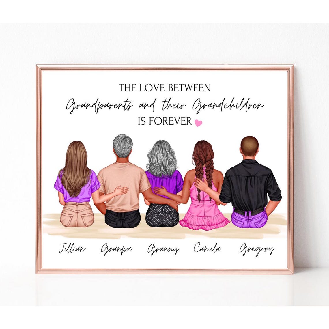 Personalized Grandparents and Grandchildren Portrait Forever Love Gift Print - Image 6