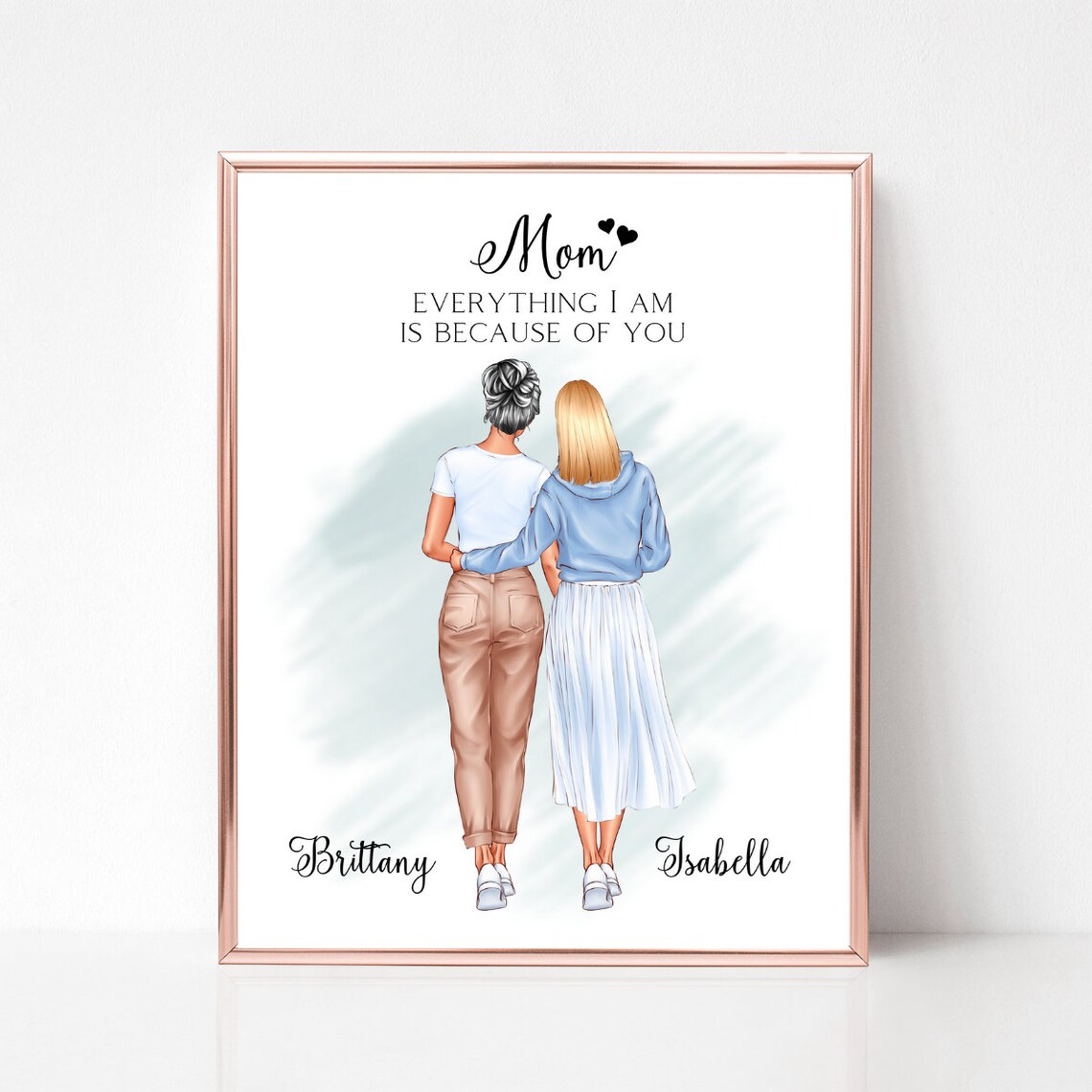 Mom Everything I Am Is Because Of You Mother Daughter Quote Poster - Image 2