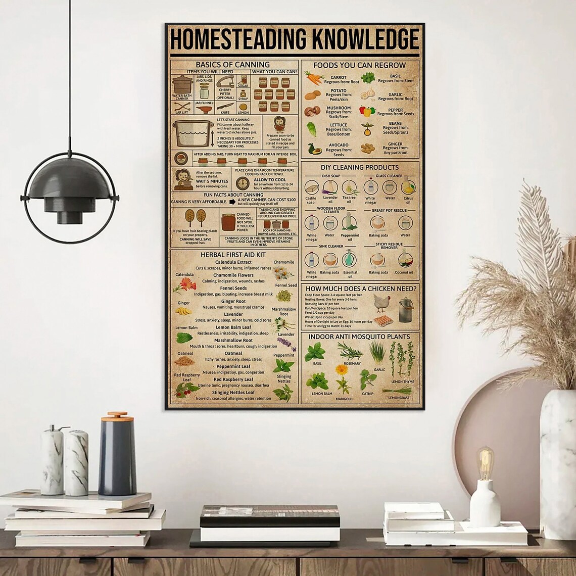 Homesteading Knowledge Poster, Kitchen Wall Art - Image 2
