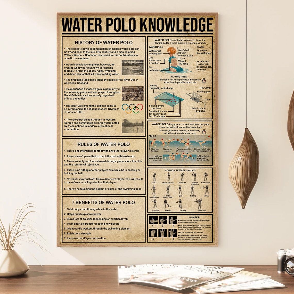 Water Polo Knowledge, Vintage Poster - Image 4