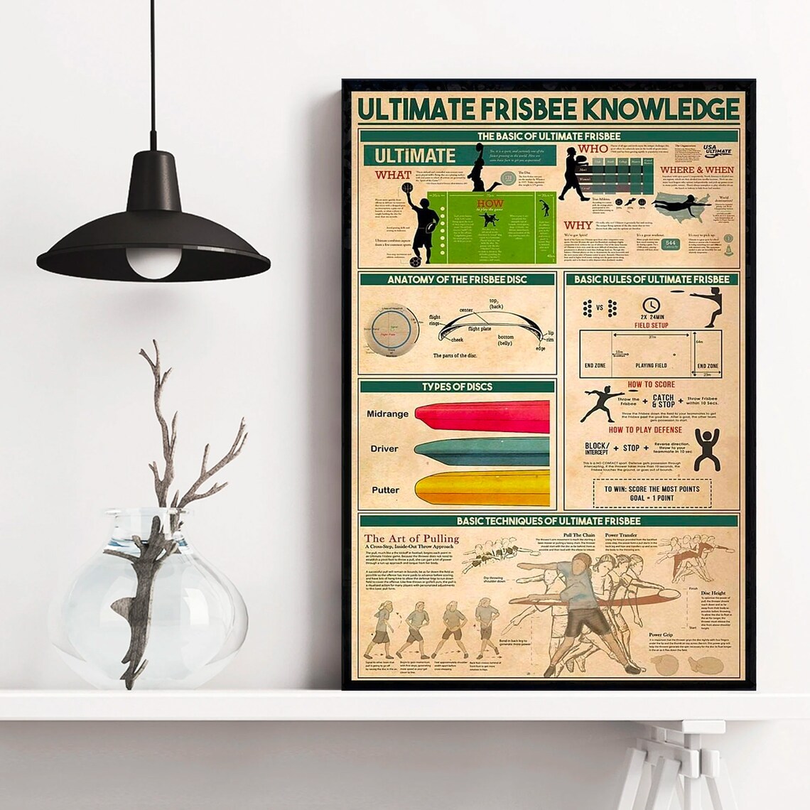 Ultimate Frisbee Knowledge Vintage Poster - Image 2