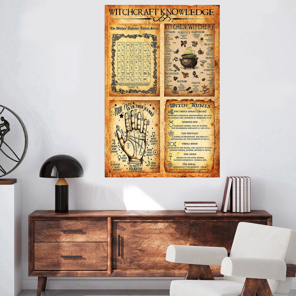 Witchcraft Knowledge Witches Alphabet Palmistry Runes Chart Poster - Image 4