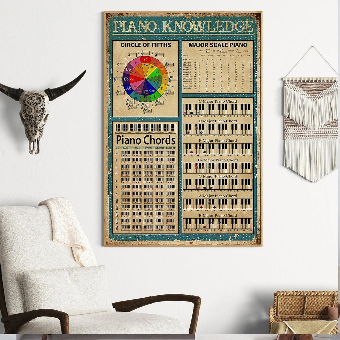 Piano Knowledge, Music Studio Decor - Image 3