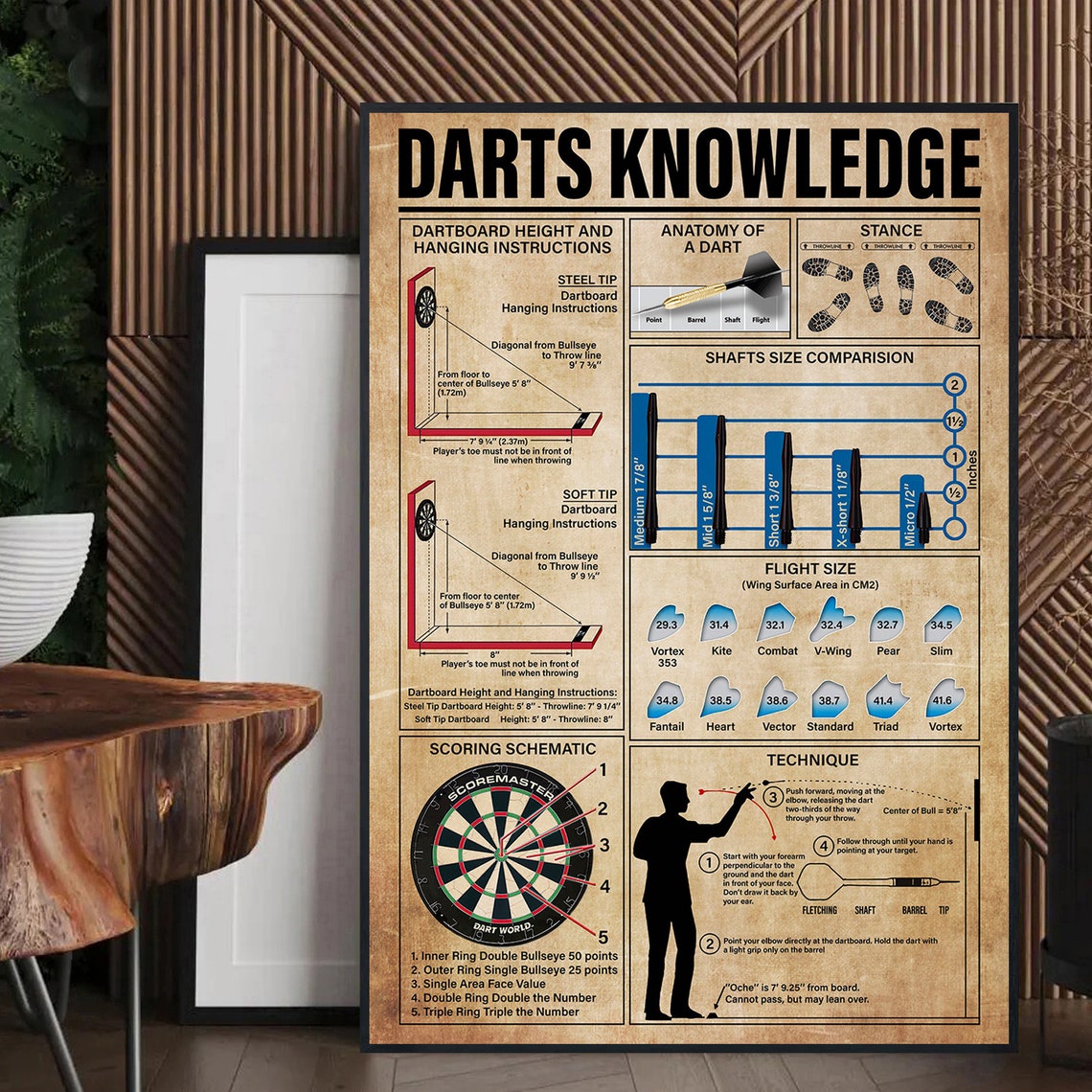 Darts Knowledge Vintage Poster - Image 4