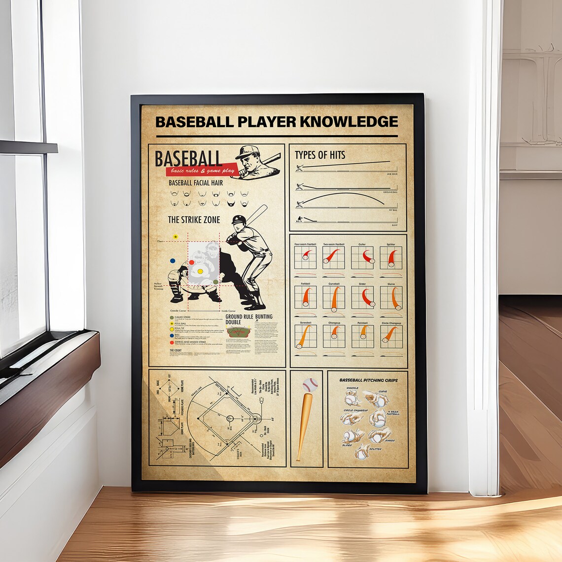 Baseball Knowledge Vintage Poster, Baseball Lover Gift