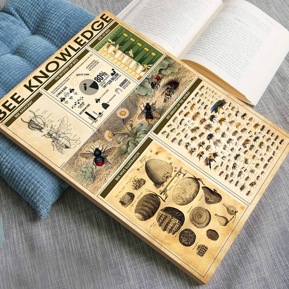 Bee Knowledge Vintage Poster Decor - Image 4