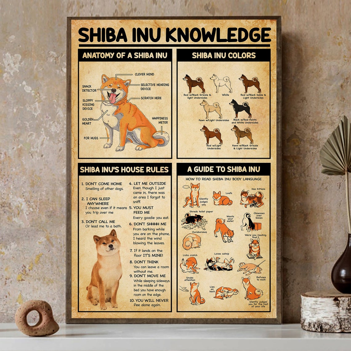 Funny Shiba Inu Knowledge Anatomy House Rules and Colors Poster - Image 3